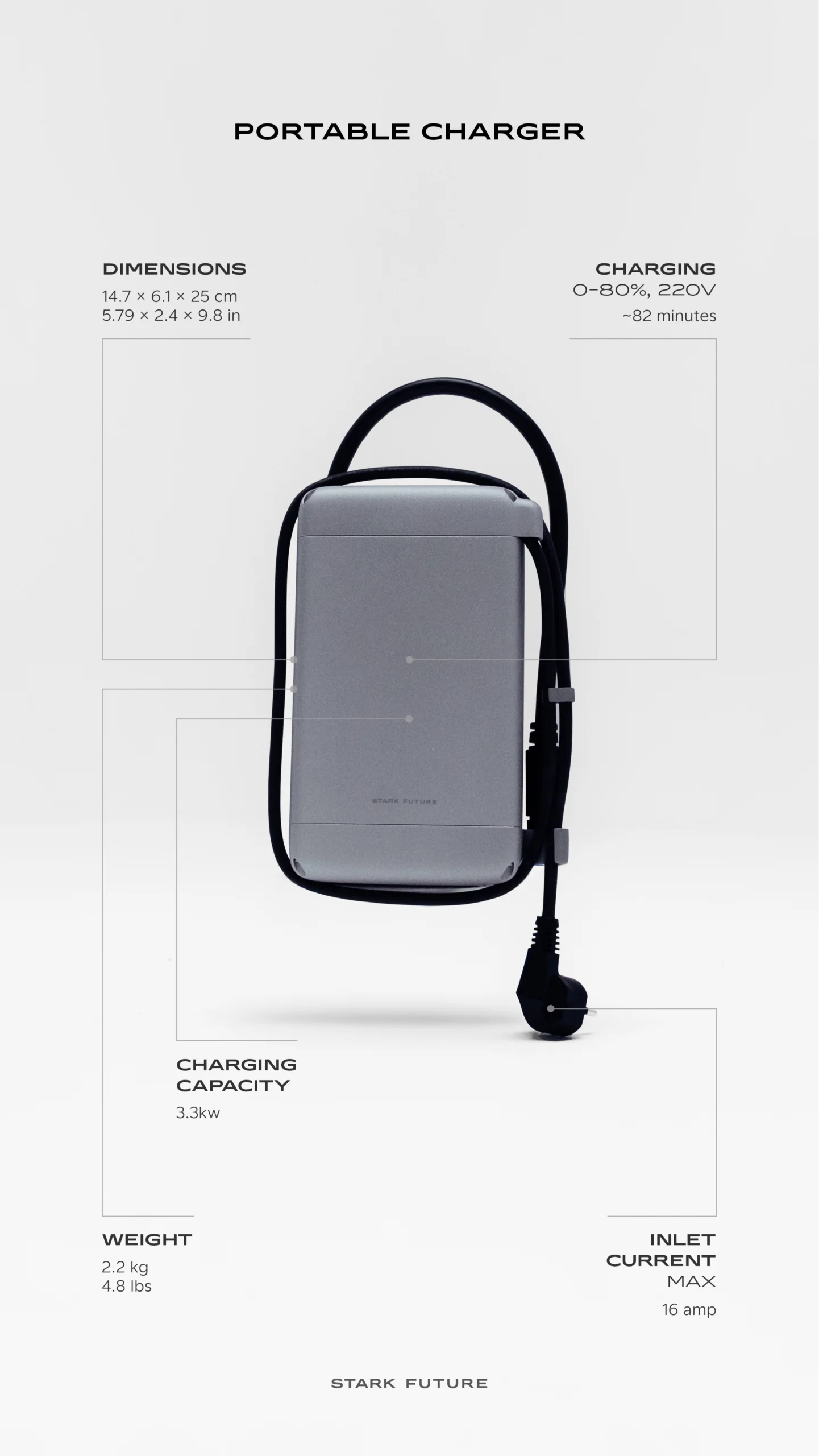 Stark Varg Portable Charger UK - Available February 2026 - View 3